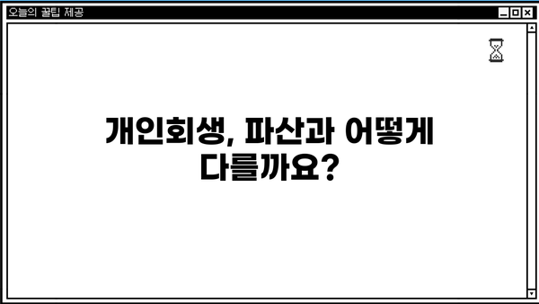 개인회생 신청, 뜻부터 절차까지 완벽 가이드 | 파산, 면책, 채무, 법률, 재정