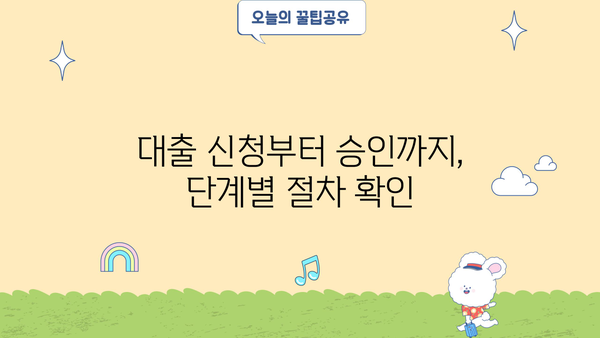 소상공인시장진흥공단 대출, 이렇게 받으세요! |  신청 자격, 필요 서류, 절차 완벽 가이드