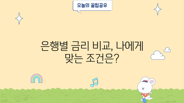 2023년 대출 이자율 평균은? | 금리 변동, 은행별 비교, 대출 종류별 분석