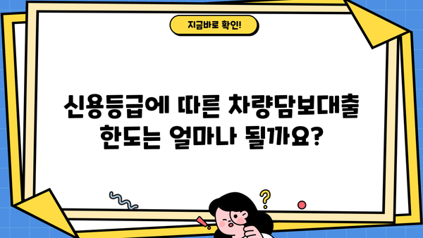 신용등급별 할부 차량담보대출 한도 & 필요 서류 완벽 가이드 | 자동차 대출, 신용대출, 금리 비교