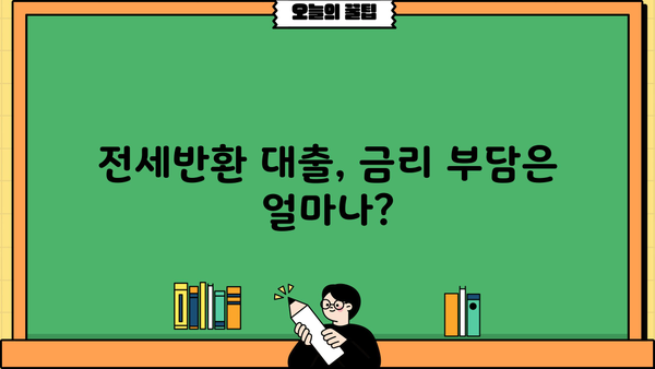 전세반환대출, DSR보다 LTV 한도가 문제? | 전세자금 대출, 주택담보대출, 금리