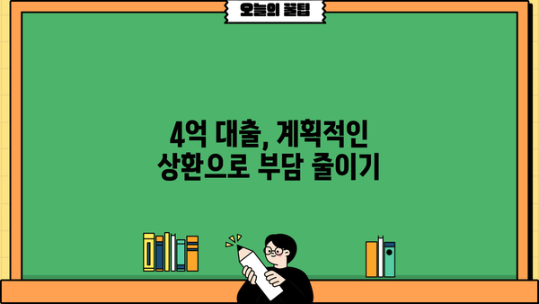 아파트 대출 4억 필요할 때, 어떻게 준비해야 할까요? | 주택담보대출, 대출 조건, 성공 전략