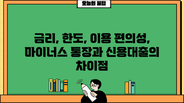 마이너스 통장 vs 신용대출, 똑똑하게 비교 분석 | 대출, 금리, 한도, 장단점