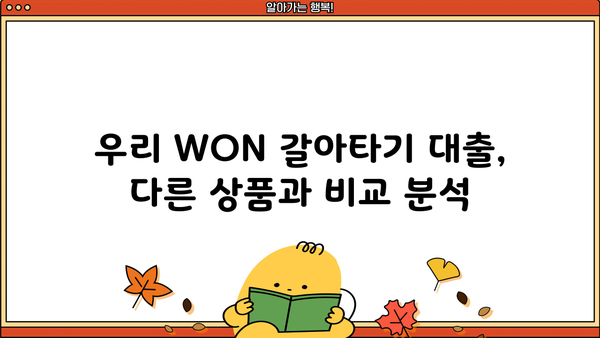 우리은행 우리 WON 갈아타기 직장인대출 완벽 분석| 조건, 한도, 금리, 혜택, 필요서류, 중도상환수수료까지! | 직장인 대출, 우리은행, 우리 WON, 대출 비교