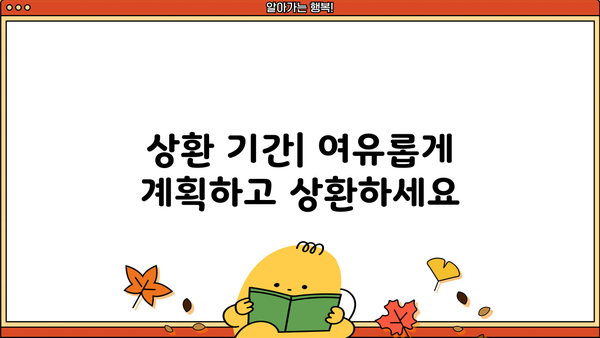 공무원 연금관리공단 학자금대출 상환 완벽 가이드 | 상환 방법, 기간, 금리, 지원 정보