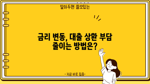 대출 금리 인상, 나에게 어떤 영향? | 금리 변동, 대출 상환, 대비 전략