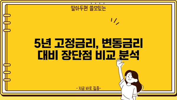 경남은행 주택담보대출 5년 고정 금리, 누가 적용받을 수 있을까요? | 주택담보대출, 조건, 금리, 부동산, 대출