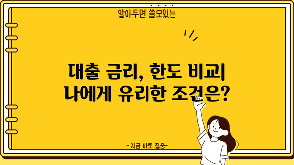 마이너스통장 vs 한도대출 vs 신용대출| 나에게 맞는 대출 선택 가이드 | 대출 비교, 금리, 한도, 장단점