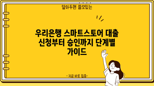 우리은행 네이버 스마트스토어 사업자 대출 완벽 가이드| 상품, 조건, 한도, 금리, 우대, 중도상환까지 | 스마트스토어, 사업자대출, 금융정보