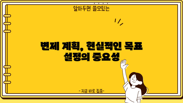 개인회생 실패 원인 분석| 면밀히 살펴보는 7가지 이유 | 개인회생, 파산, 채무, 재정, 부채