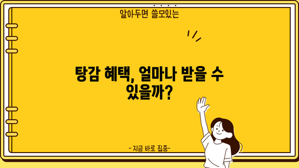 소상공인 정책자금대출 탕감| 자영업자 대상 기준 완벽 정리 | 탕감 대상, 지원 기준, 신청 방법