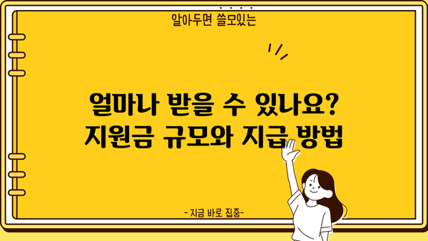 민생회복지원금 신청 방법 & 자격 조건 완벽 정리 | 2023년 최신 정보, 지원 대상, 신청 기간, 필요 서류