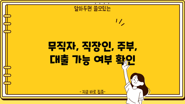 아파트 지분 담보대출, 무직자? 직장인? 주부? 모두 LTV 95% 한도 가능! | 아파트 담보대출, 주택담보대출, 대출 조건, 대출 한도