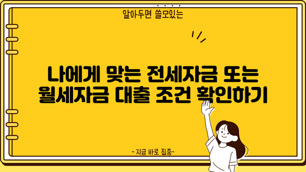 경남은행 모바일 전월세자금대출 완벽 가이드| 조건, 한도, 금리, 혜택, 중도상환수수료까지! | 전세자금, 월세자금, 대출, 금융 정보