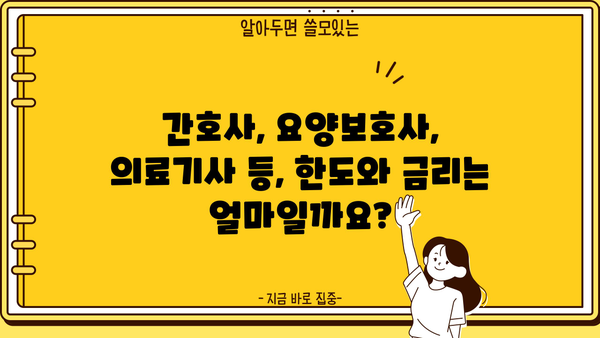 하나은행 의료인 대출| 간호사, 요양보호사, 의료기사 등 한도, 금리, 우대 혜택 총정리 | 의료인 전용 대출, 금융 정보