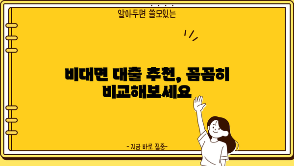 당일 대출, 비대면으로 딱! 믿을 수 있는 업체 찾는 방법 | 비대면 대출, 당일 대출, 신청 방법, 추천