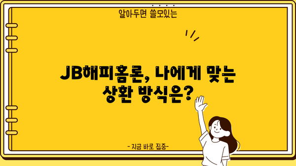 전북은행 JB해피홈론 주택담보대출 완벽 가이드| 대상, 한도, 금리, 상환, 신용등급, 중도상환까지! | 전북은행, 주택담보대출, JB해피홈론, 대출 조건, 금리 비교, 상환 방법