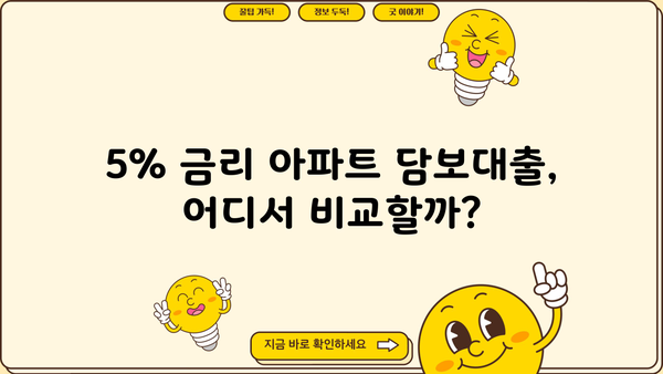 아파트 담보대출, 5% 금리부터 비교하고 싶다면? | 저금리 대출 비교, 신청 방법, 주의 사항