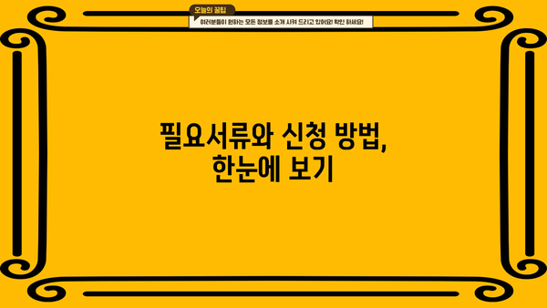 하나은행 하나 부분분할상환 전세론 신청 가이드| 필요서류 & 상세 정보 | 전세자금대출, 부분상환, 주택임대차보증보험