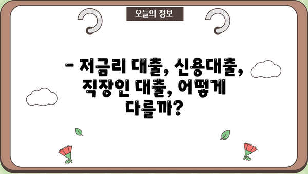 근로자 대출 2.5% 금리, 누구에게 유리할까? | 저금리 대출, 신용대출, 직장인 대출, 대출 조건 비교