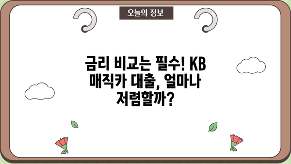 KB 매직카 대출 후기| 실제 이용자 경험 공유 | 자동차 대출, 금리 비교, 승인 후기