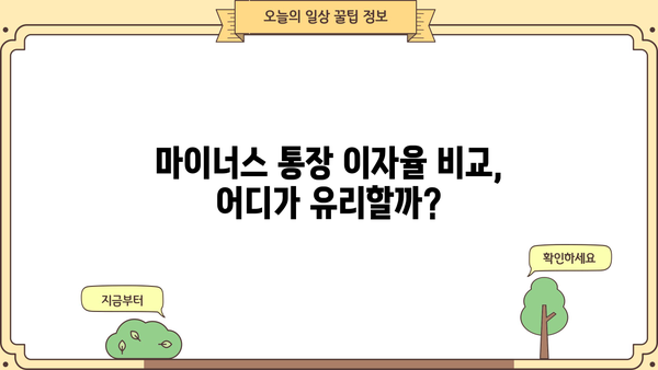 카카오뱅크 마이너스 통장 이자 갈아타기 꿀팁| 최저금리로 이자 부담 줄이는 방법 | 마이너스 통장, 이자율 비교, 금리 인하, 꿀팁, 가이드