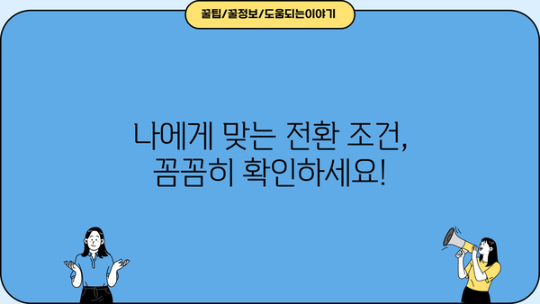 국민은행 주택담보대출 채무조정 전환제도| 금리 & 한도 비교, 조건 확인 & 신청 가이드 | 주택담보대출, 채무조정, 금리인하, 전환