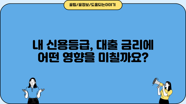 대출 이자율, 어떻게 정해질까요? | 대출 이자 기준, 금리 결정 요인, 신용등급, 금리 비교