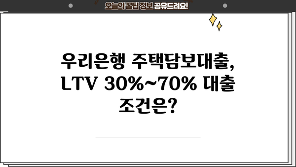 우리은행 주택담보대출, LTV 30%~70% 대출 조건 & 부대비용 상세 분석 | 이자율, 한도, 필요서류