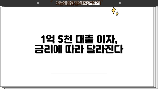1억 5천 대출, 매달 이자 얼마나 나올까요? | 대출 이자 계산, 금리 비교, 월 상환금