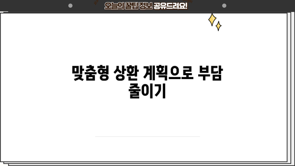 대출 연체 4일, 이제 걱정하지 마세요! | 연체 해결, 대출 상환, 금융 상담, 연체 이자