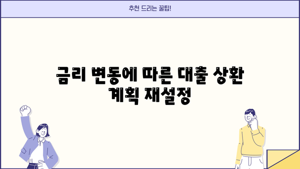 대출금리 기준금리 변동과 나의 대출 상환 계획 | 금리 인상, 대출 상환, 부담 완화