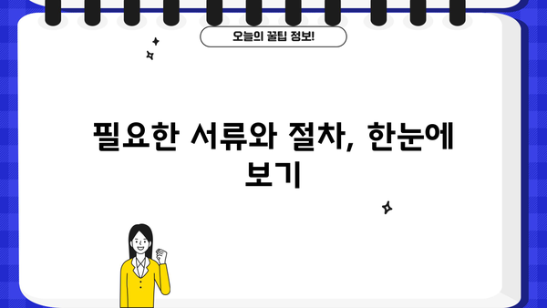 개인회생 우편 안내| 절차, 서류, 주의사항 | 개인회생 신청, 법률 정보, 우편 발송