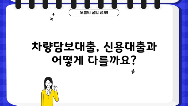 신용등급별 할부 차량담보대출 한도 & 필요 서류 완벽 가이드 | 자동차 대출, 신용대출, 금리 비교