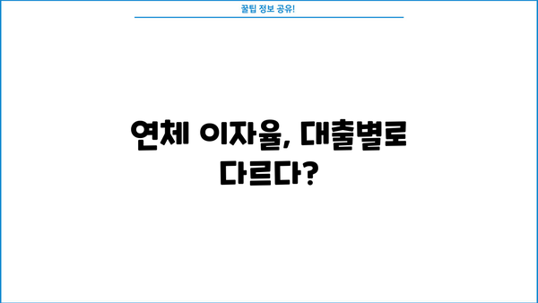 대출 이자 하루 연체, 얼마나 내야 할까요? | 연체 이자율 계산, 연체료, 대출 상환