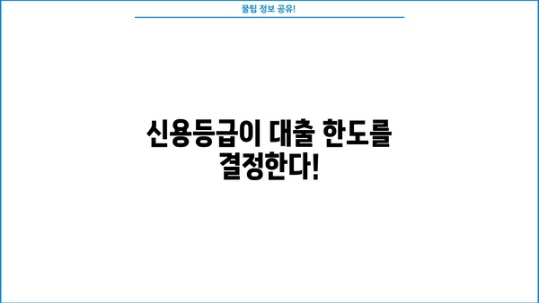 나에게 맞는 대출 한도는 얼마일까? | 대출 한도 조회, 신용등급, 금리 비교