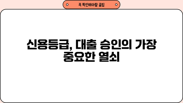 1억 대출 무담보 승인, 똑똑하게 받는 방법 | 무담보 대출, 신용대출, 대출 승인 노하우