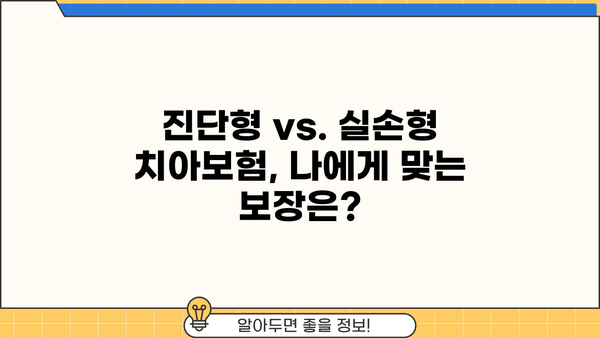 치아 교정 & 20대 치과보험 고민? 진단형 치아보험이 정답일 수 있습니다! | 교정, 치과보험, 20대, 진단형, 비교