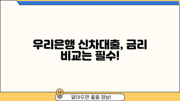 우리은행 우리드림카대출 신차| 저렴한 금리로 내 꿈의 자동차를! | 자동차대출, 신차구매, 금리비교, 대출조건