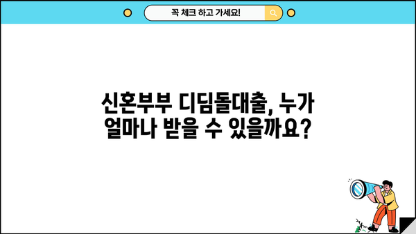 신혼부부 디딤돌대출 완벽 가이드| 금리, 조건, 한도, 필요서류 총정리 | 주택담보대출, 신혼부부대출, 금융 정보