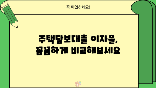 주택담보 2억 대출 이자 계산| 월 상환금 & 총 이자 비용 알아보기 | 주택담보대출, 이자율, 대출금리, 상환계획