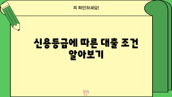 직장인 대출, 나에게 맞는 조건은? | 신용등급, 금리 비교, 한도 확인 가이드