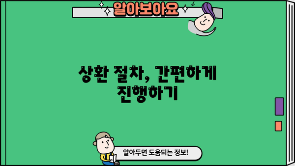 근로복지공단 사업장 직업안정조정 지원금 상환 기간| 자세히 알아보기 | 상환 기준, 기간, 절차