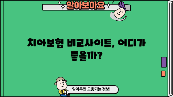 치아보험 비교사이트 추천 & 면책기간 완벽 가이드 | 치아보험, 보험료, 보장, 비교, 추천, 면책