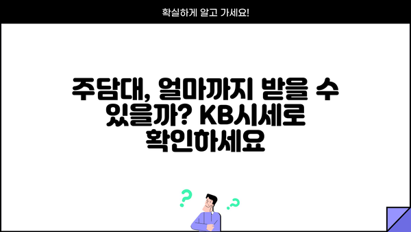 주택담보대출 완벽 가이드| 주담대 뜻, LTV DTI DSR, KB시세까지 한번에! | 주택담보대출, 주담대, LTV, DTI, DSR, KB시세, 주택 매매, 부동산
