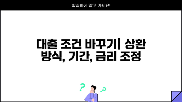 국민은행 자동차대출 변경 신청| 개인 정보와 조건 변경 완벽 가이드 | 자동차대출, 대출 조건 변경, 정보 수정