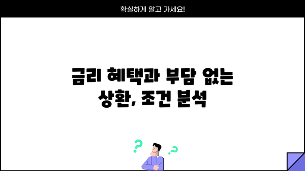 농협은행 NH직장인 행복 대출, 중금리·한도·금리 조건 완벽 분석 | 대출 자격, 필요서류, 신청 방법