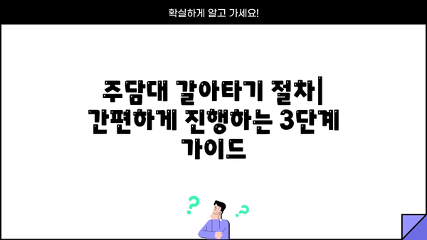 주택담보대출 고정금리 LTV95% 주담대 갈아타기 조건 완벽 가이드 | 주택담보대출, 갈아타기, 금리, LTV, 조건, 자격, 절차