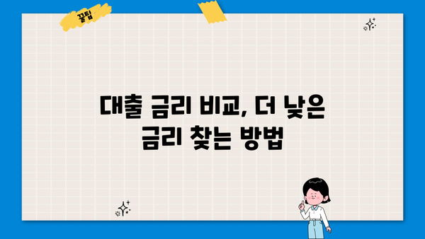 대출 문의, 어디로 해야 할까요? | 대출 상담, 금융 상품 비교, 금리 정보
