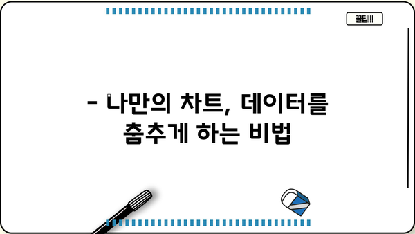 차트 마스터 되기| [아는 사람만 알고 있는] 차트 완벽 가이드 | 데이터 시각화, 차트 종류, 활용 팁